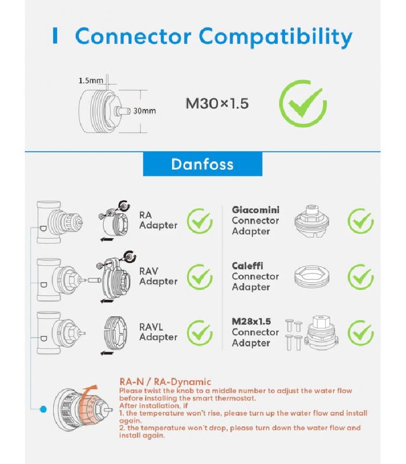 Meross - Smart Wi-Fi Wall Switch 1 Gang 2 way Touch Button