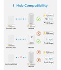 Meross - Intelligentes Wi-Fi-Thermostat für elektrische Fußbodenheizung