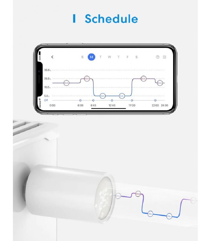 Meross - Intelligentes Wi-Fi-Thermostat für elektrische Fußbodenheizung