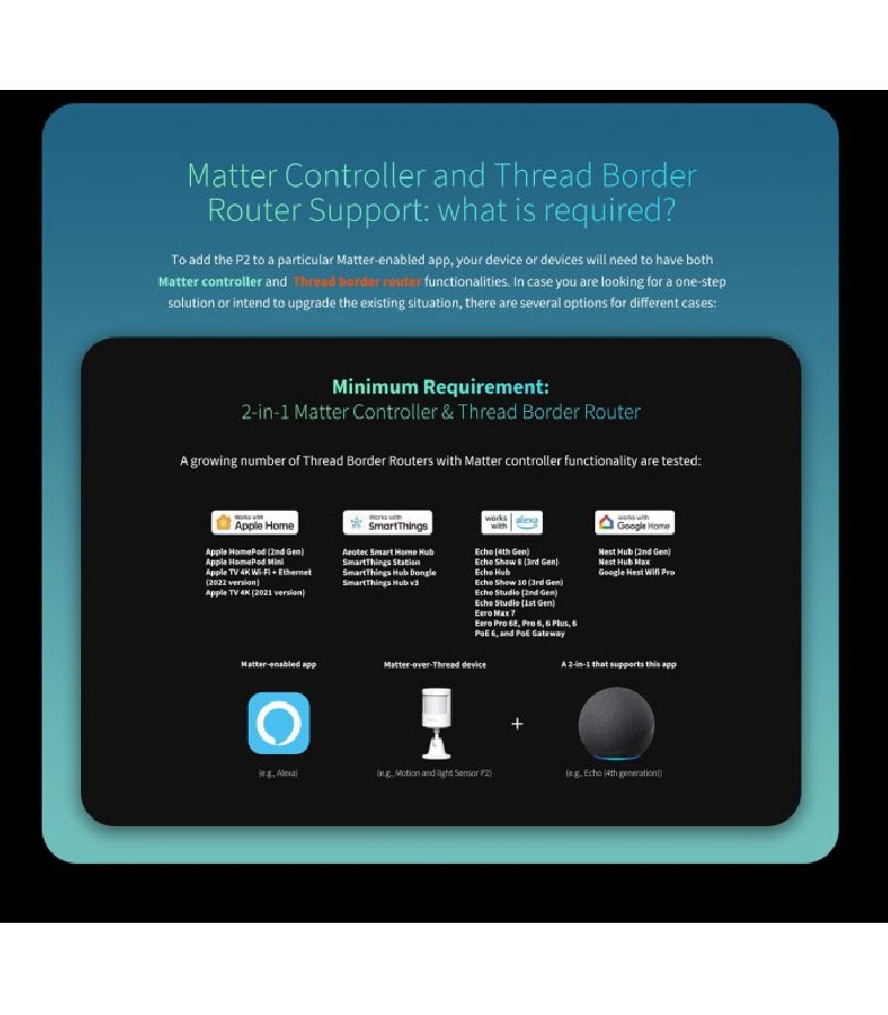 Aqara - Matter (over Thread) Aqara Motion and Light Sensor P2