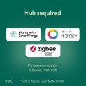 FRIENT - Zigbee 3.0 Stromverbrauchszähler
