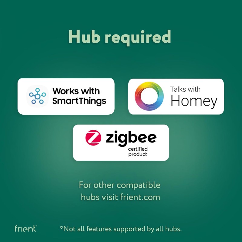 FRIENT - Zigbee 3.0 Stromverbrauchszähler