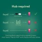 FRIENT- Interrupteur sur cordon Zigbee 3.0 Smart Cable 2