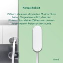 FRIENT - Electricity meter interface 2, P1 Zigbee