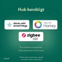 FRIENT - Electricity meter interface 2, P1 Zigbee
