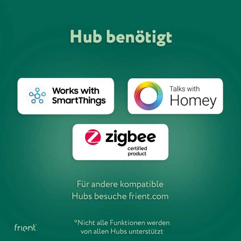 FRIENT - Stromzählerschnittstelle 2, P1 Zigbee
