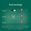 FRIENT - Stromzählerschnittstelle 2, P1 Zigbee