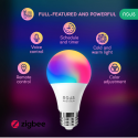 NOUS - RGB Bluetooth connected LED strip for TV (2m)