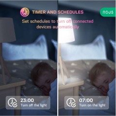 NOUS - WIFI-verbundenes Modul Tuya ON/OFF 10A 1 Kanal