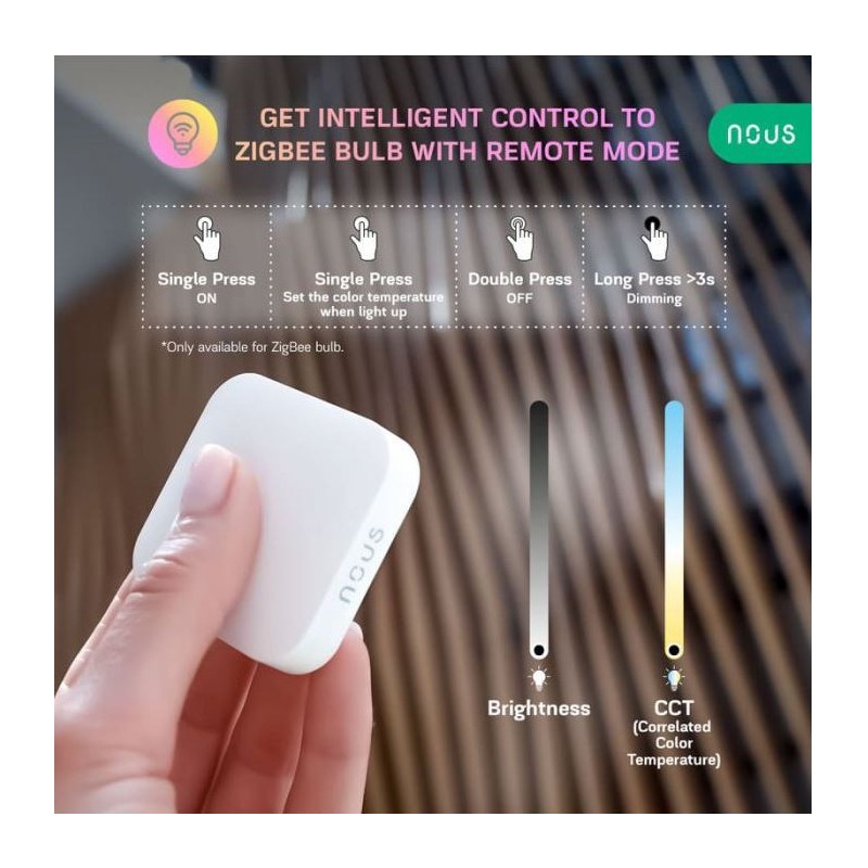 NOUS - Mini interruttore ZigBee intelligente senza fili LZ4