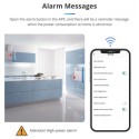 BITUO TECHNIK - Contatore di energia Zigbee 3.0 3P+N