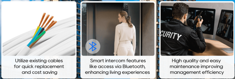 Akuvox - IP and analog video door phone with RDIF, BLE, NFC and Akuvox S532 keyboard