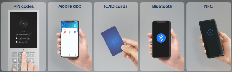 Akuvox - Videocitofono IP e analogico con RDIF, BLE, NFC e tastiera Akuvox S532
