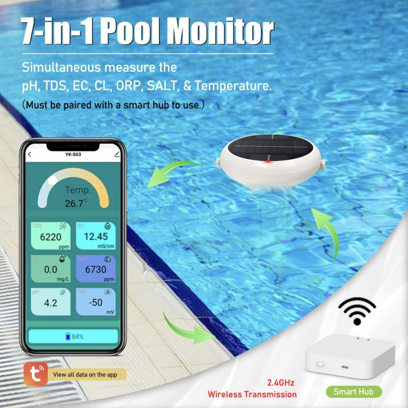 Aqara - Zigbee air quality monitor (Temperature, humidity, TVOC)
