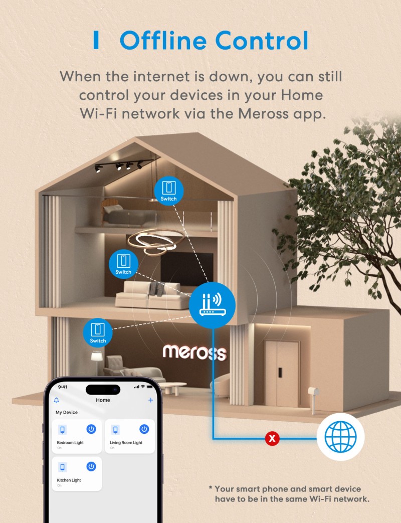 Meross - Smart Wi-Fi Wall Switch 1 Gang 1 wayTouch Button