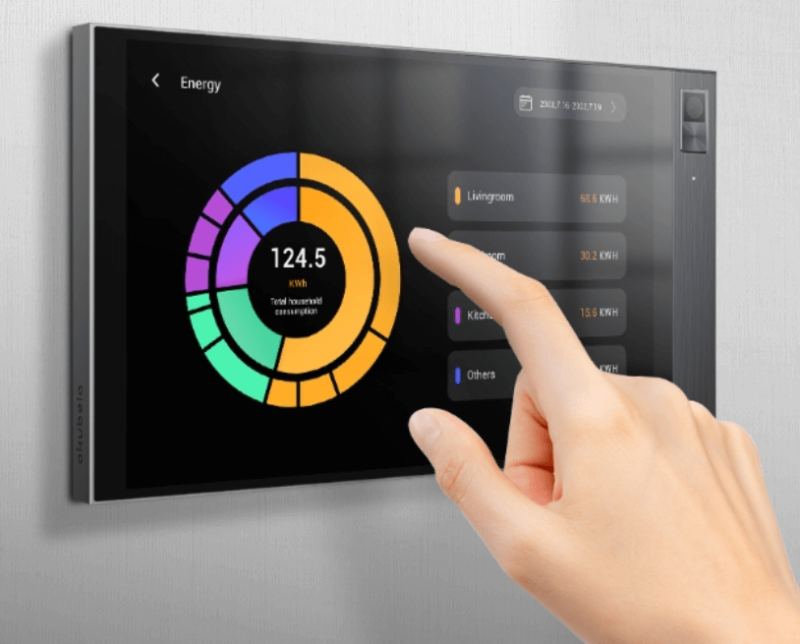 Akuvox - Akubela Hypanel Pro 8" control panel with KNX (PG71-KNX-EU)