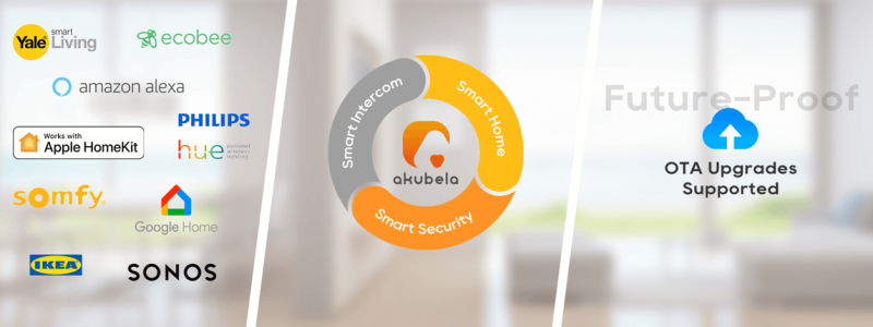 Akuvox - Akubela Hypanel Pro 8" control panel with KNX (PG71-KNX-EU)