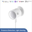 SONOFF - Zigbee 3.0 presence sensor with millimetre waves