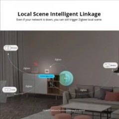 SONOFF - Zigbee 3.0 presence sensor with millimetre waves