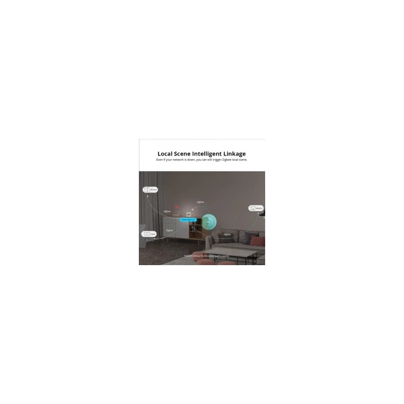 SONOFF - Zigbee 3.0 presence sensor with millimetre waves