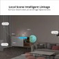 SONOFF - Zigbee 3.0 presence sensor with millimetre waves SONOFF - Zigbee 3.0 presence sensor with millimetre waves