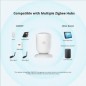 SONOFF - Zigbee 3.0 presence sensor with millimetre waves SONOFF - Zigbee 3.0 presence sensor with millimetre waves