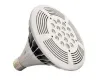Spots LED industriels