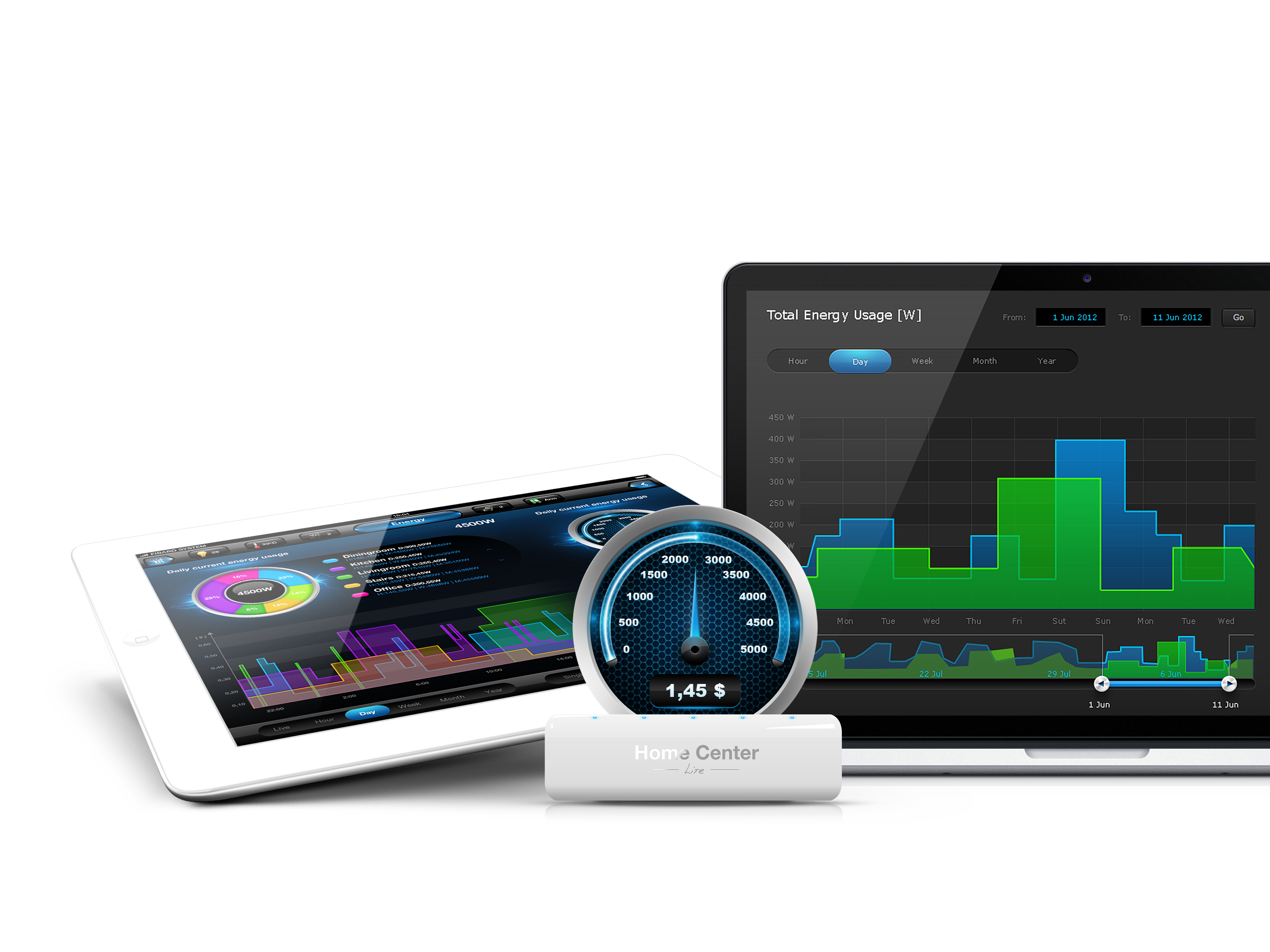 Fibaro Home Center Lite