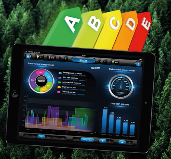 Fibaro Starter Kit