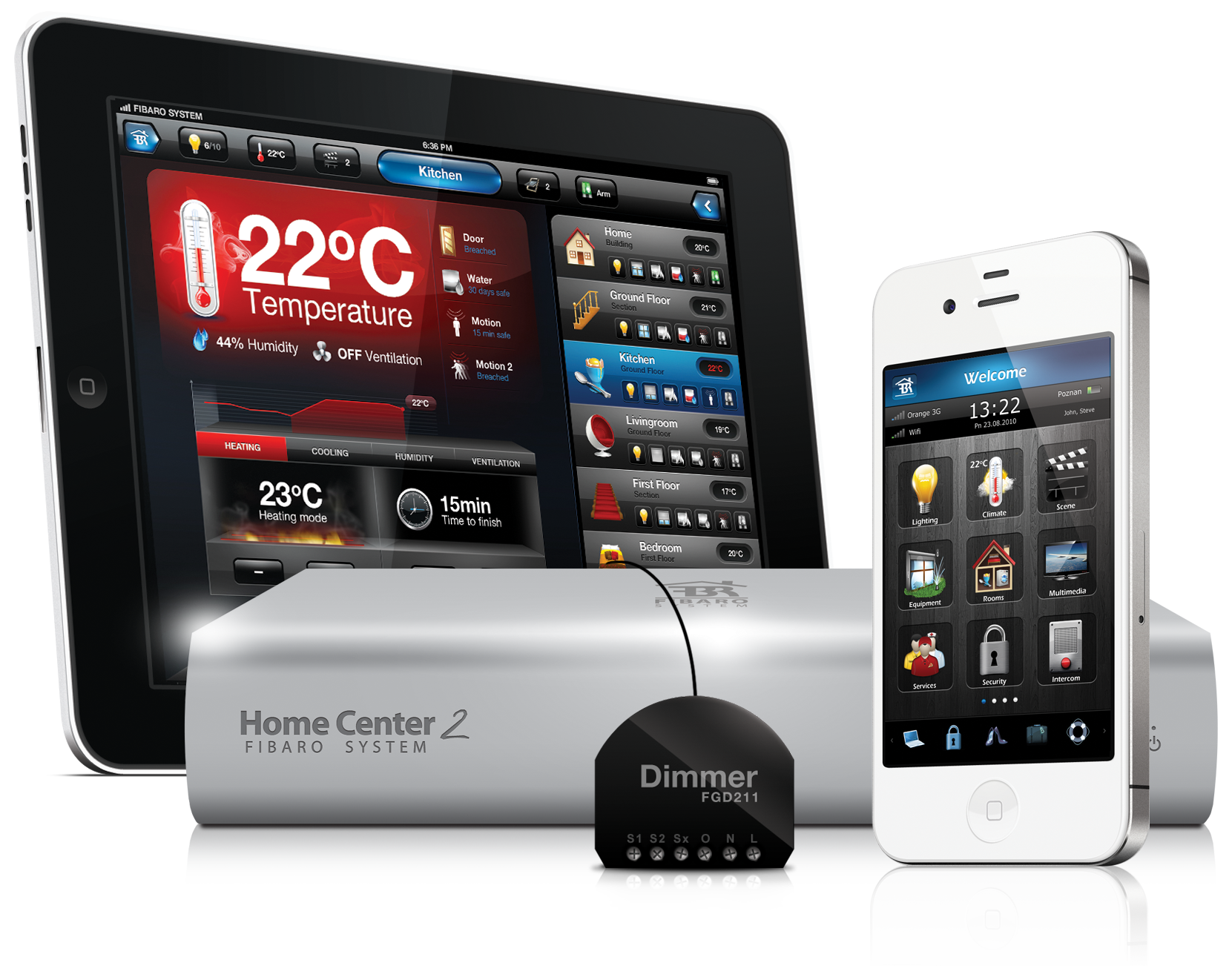 Fibaro Home Center 2